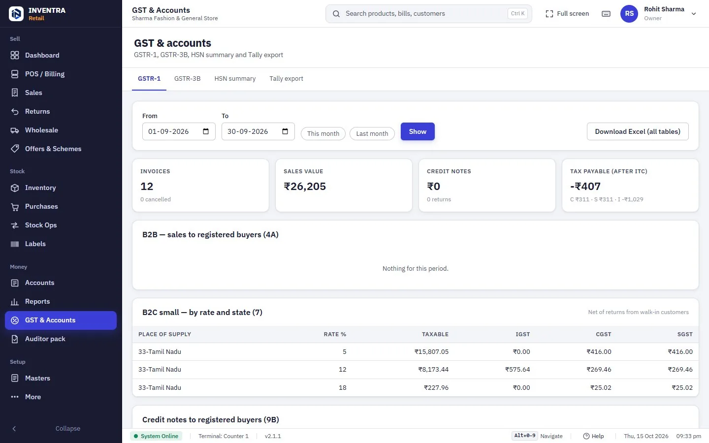 INVENTRA Retail — GST reports